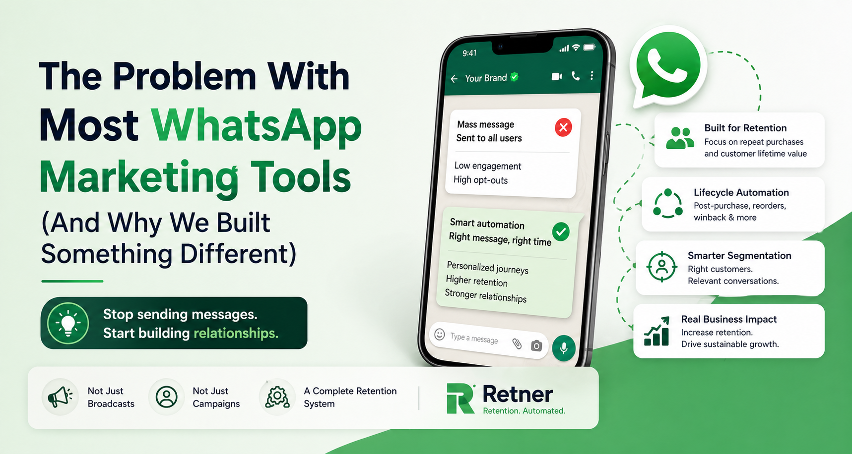The Problem With Most WhatsApp Marketing Tools (And Why We Built Something Different)