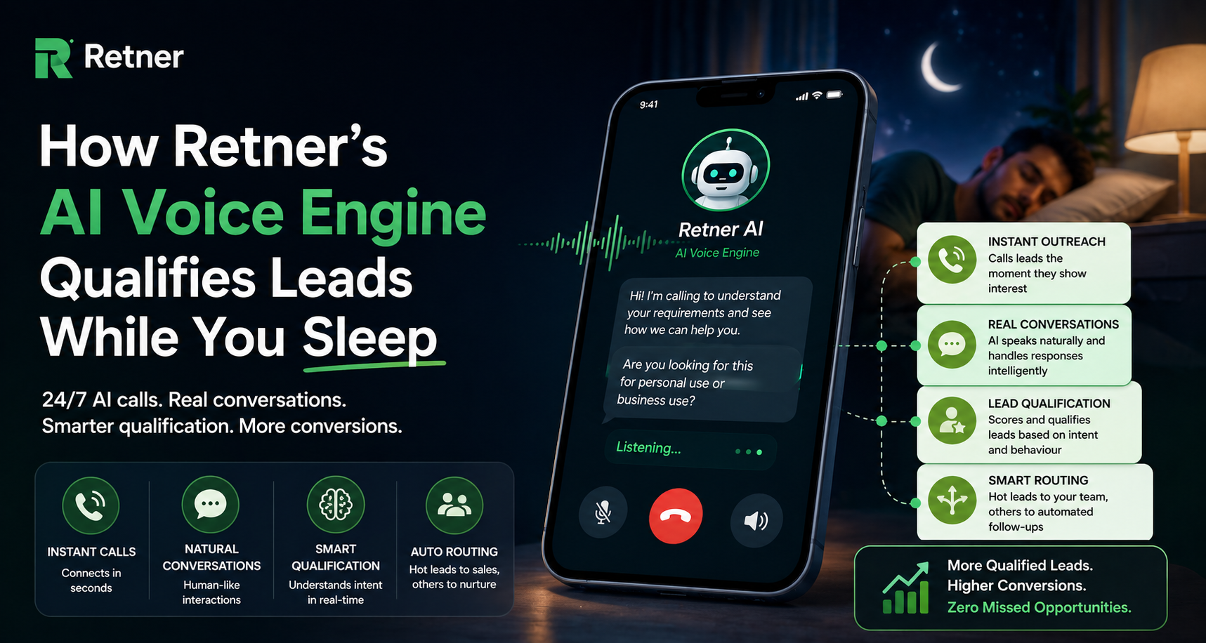 How Retner’s AI Voice Engine Qualifies Leads While You Sleep