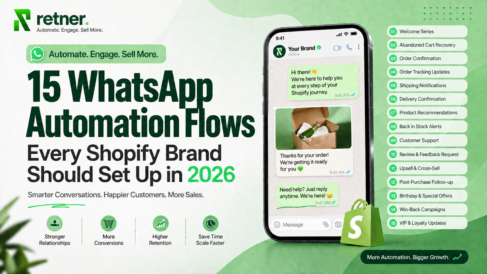 15 WhatsApp Automation Flows Every Shopify Brand Should Set Up in 2026