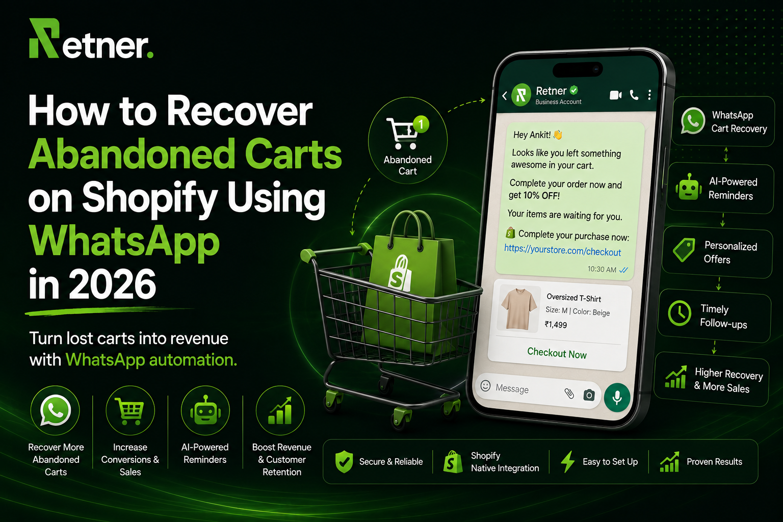 How to Recover Abandoned Carts on Shopify Using WhatsApp in 2026