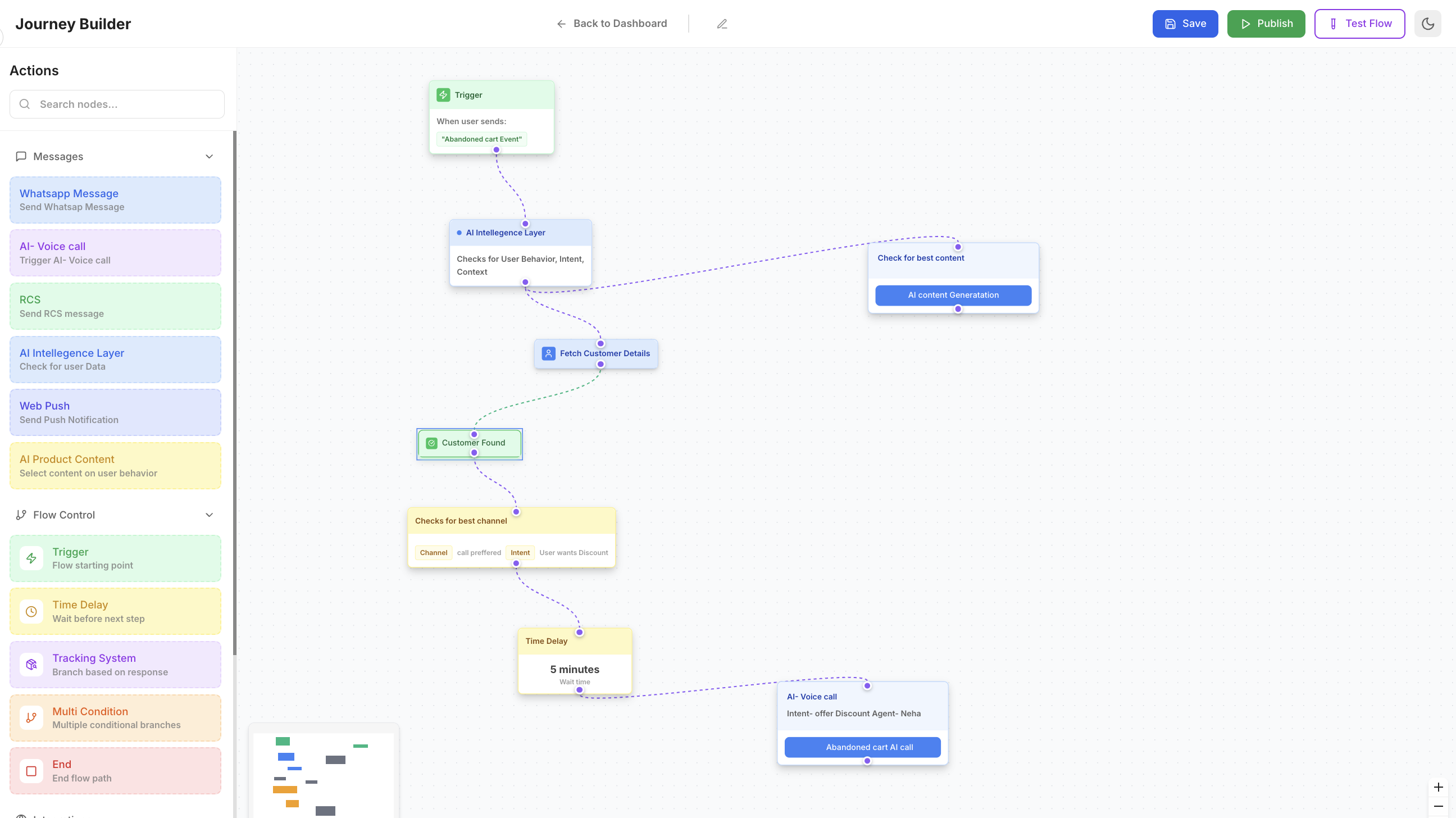 Omnichannel Journey Builder