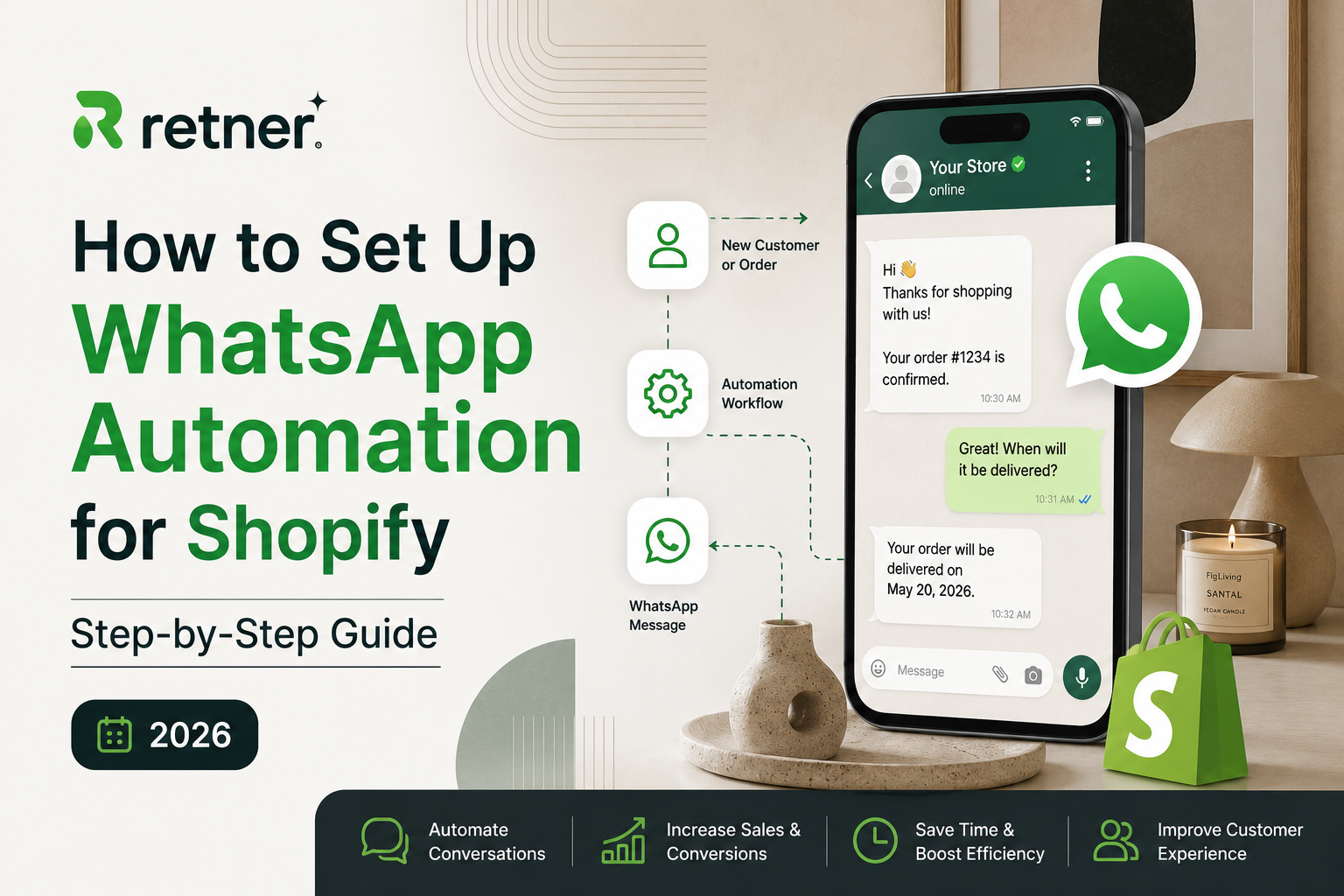 How to Set Up WhatsApp Automation for Shopify: Step-by-Step Guide (2026)