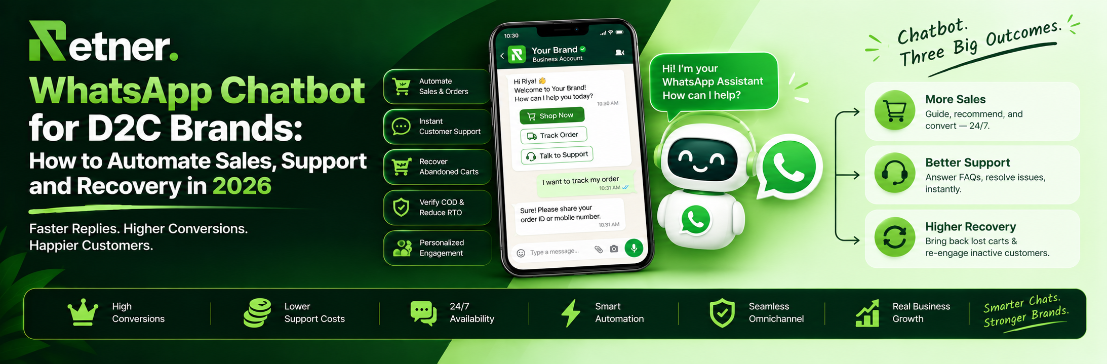 WhatsApp Chatbot for D2C Brands: How to Automate Sales, Support and Recovery in 2026