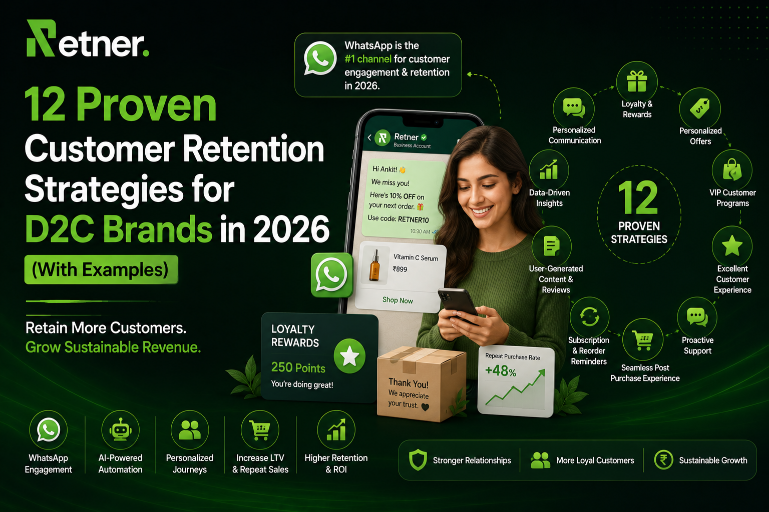12 Proven Customer Retention Strategies for D2C Brands in 2026 (With Examples)